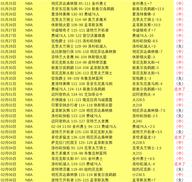 昔日国脚有,望实现反转,国青上月负,MK体育,MK,MK体育网址,MKapp,MK官网,MK集团