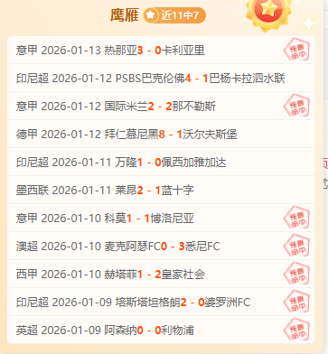 哈兰德打破,盖德,穆勒纪录,MK体育,MK,MK体育网址,MKapp,MK官网,MK集团