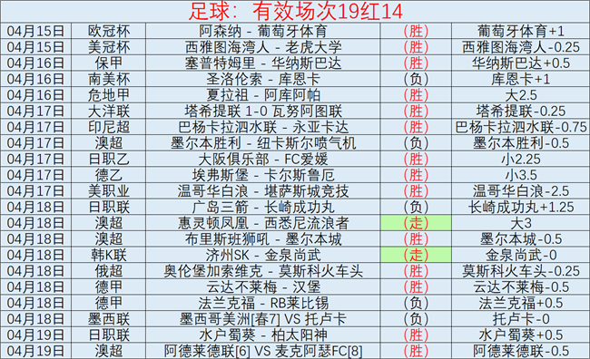 门槛高,高中生无缘,直接加入,MK体育,MK,MK体育网址,MKapp,MK官网,MK集团