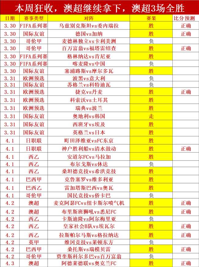 门槛高,高中生无缘,直接加入,MK体育,MK,MK体育网址,MKapp,MK官网,MK集团