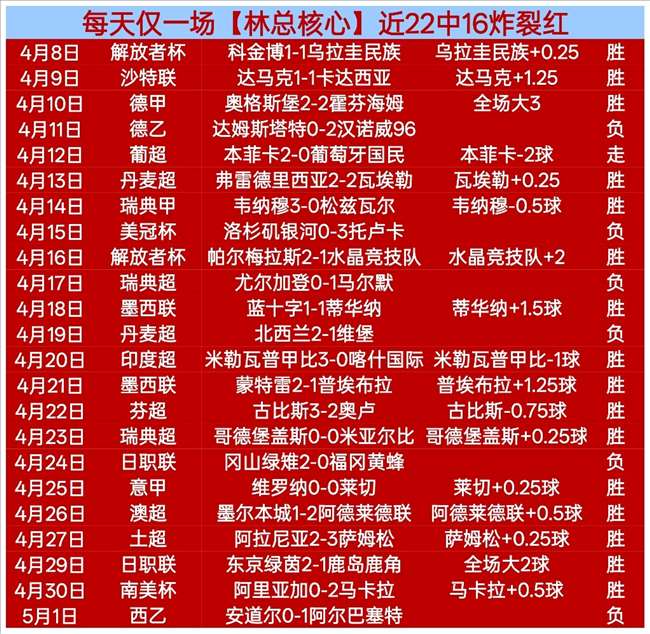 大乐透期号,专家质合分,格拉夫夏普,MK体育,MK,MK体育网址,MKapp,MK官网,MK集团