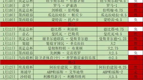 欧战激战正酣！特拉维夫主场强势连斩两胜，挑战华伦西亚巅峰对决即将上演！