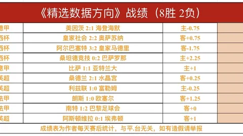 2025年春节档首日票房超18亿创纪录